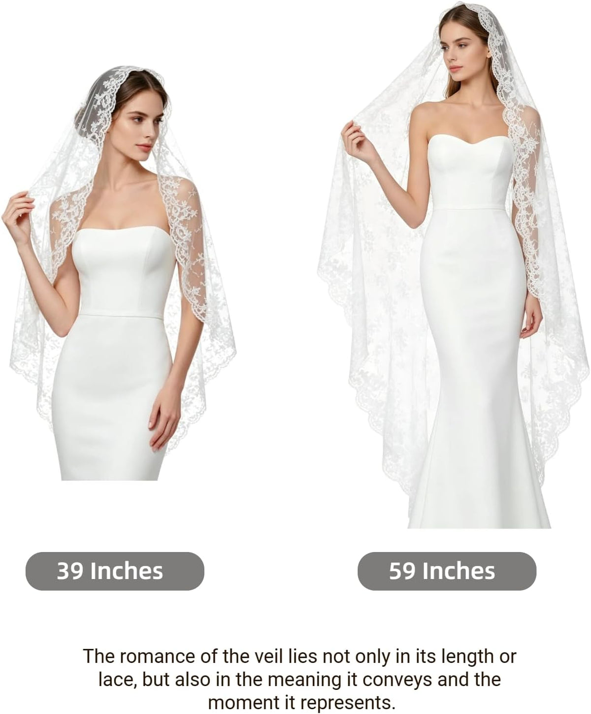 Mantilla Wedding Veil with Lace Edge Fingertip & Waltz Length